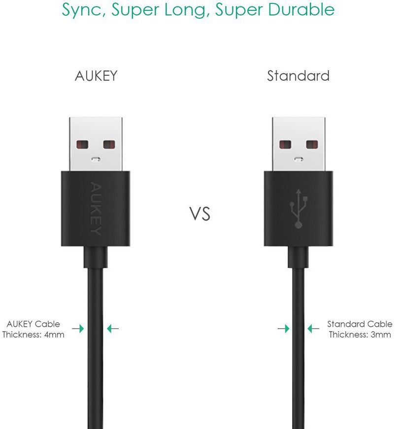 Aukey Premium Micro-USB Kabel 2 Meter Zwart afbeelding 4