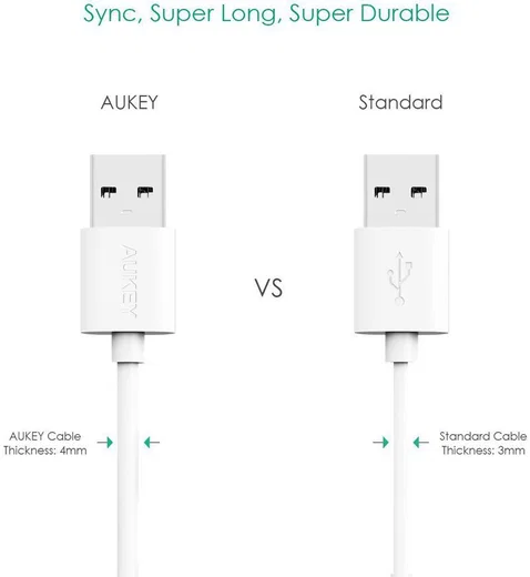 Aukey Premium Micro-USB Kabel 2 Meter Wit afbeelding 4