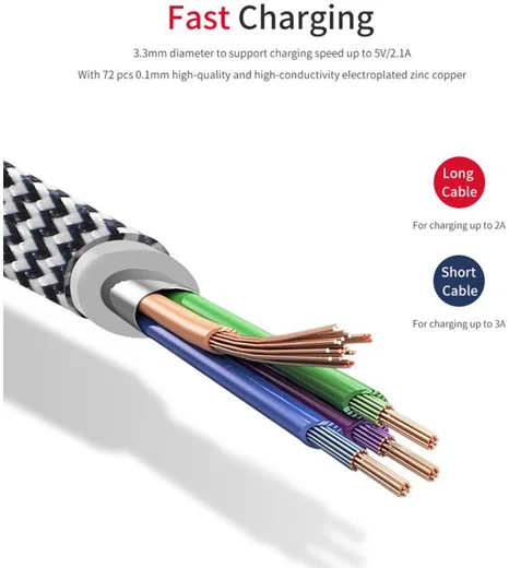 Dux Ducis USB C kabels Set Gevlochten 1 en 0,2 meter Zilver afbeelding 10