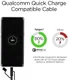 Spigen Essential 3-in-1 Kabelset 1.5 Meter Gold afbeelding 3