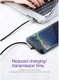 Baseus Fast Charge USB-C Kabel Haakse Hoek 2 Meter Zwart afbeelding 12