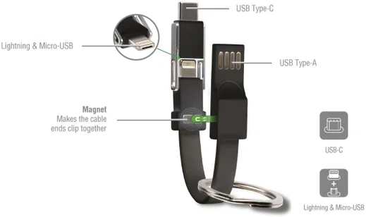 4smarts 3-in-1 Kabel set Zwart 5CM afbeelding 4