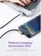 Baseus Fast Charge Haakse Hoek USB-C Kabel 1 Meter Zwart afbeelding 12