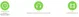 Belkin USB 3.1 to USB-C Kabel afbeelding 7