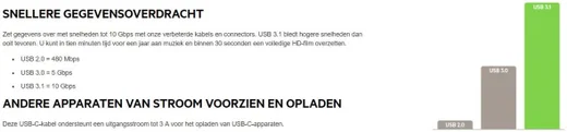 Belkin USB 3.1 to USB-C Kabel afbeelding 9