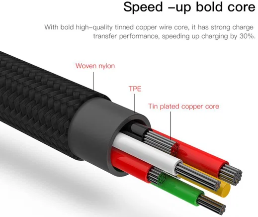 Baseus 2 in 1 Kabel Type C + Micro USB 3A (1.2M) afbeelding 5