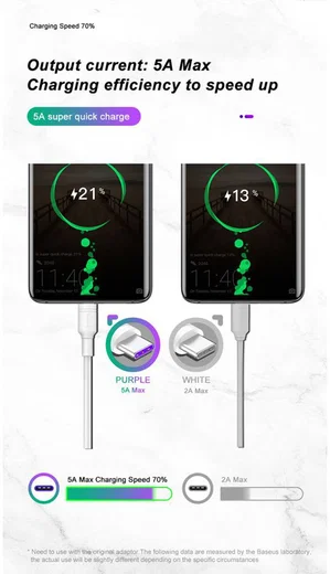 Baseus USB-C SuperCharge Kabel 2 Meter 5A Wit afbeelding 11