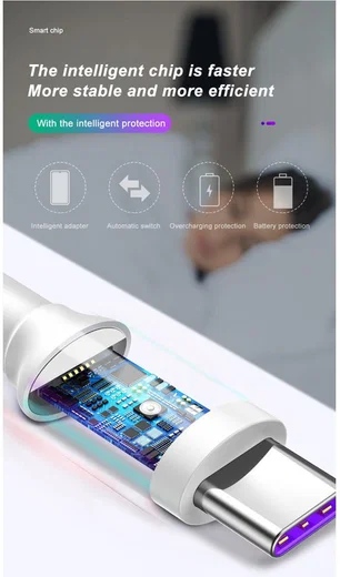 Baseus USB-C SuperCharge Kabel 2 Meter 5A Wit afbeelding 13