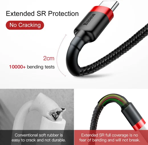 Baseus Gevlochten USB-C Fast Charge Kabel 1 Meter 3A Zwart Rood afbeelding 8