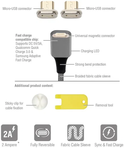4smarts 2x Micro-USB Connectors met USB Kabel GRAVITYCord 2.0 1M Grijs afbeelding 4