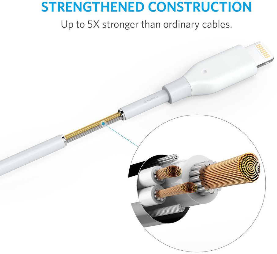 Anker PowerLine Apple Lightning Kabel 1.8m Wit afbeelding 3