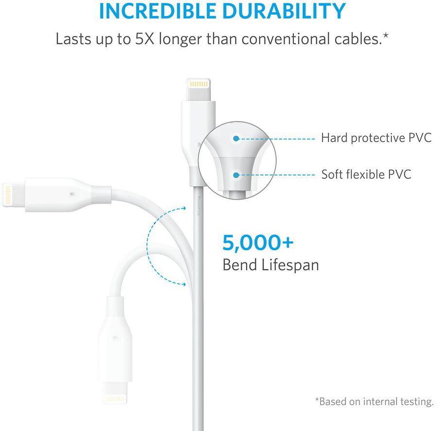 Anker PowerLine Apple Lightning Kabel 1.8m Wit afbeelding 2