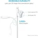 Anker PowerLine Apple Lightning Kabel 1.8m Wit afbeelding 2