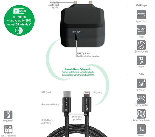 4Smarts iPhone Oplader met Fast Charge Technologie (1M) afbeelding 5