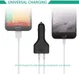 Aukey CC-01 Autolader met 4x USB 2.4A Zwart afbeelding 5