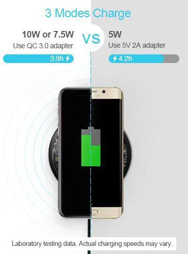 Baseus Draadloze Oplader 10W met USB naar Lightning Kabel 1.2M Clear afbeelding 7