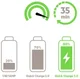 Belkin Quick Charge 3.0 Thuislader 18W met USB-C Kabel (1,2M) Wit afbeelding 5