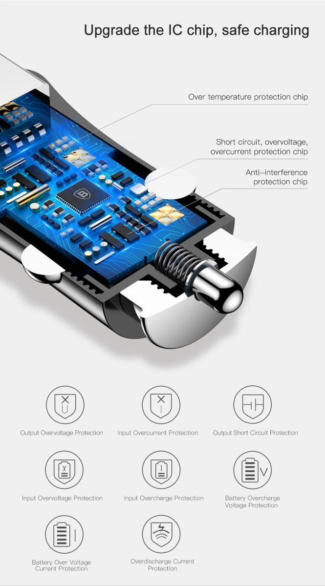 Baseus Dubbele USB Fast Charge Autolader Zwart afbeelding 17