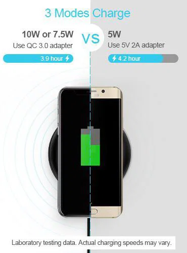 Baseus Qi Draadloze 10W Snellader Wit afbeelding 6