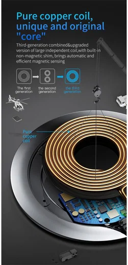 Baseus Metal Qi Draadloze 7.5W Snellader Wit afbeelding 15