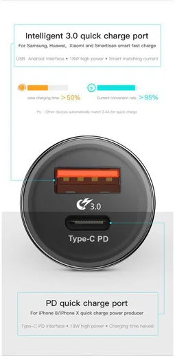 Baseus Dubbele Autolader Type-C PD en USB Quick Charger 3.0 Zwart afbeelding 10