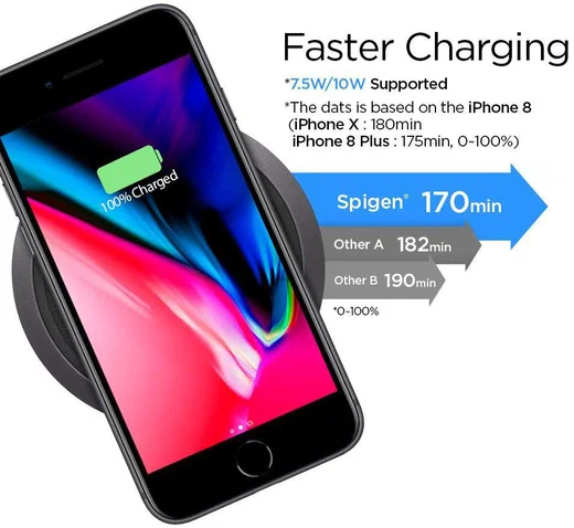 Spigen Essential Wireless Fast Charger F308W Zwart afbeelding 2