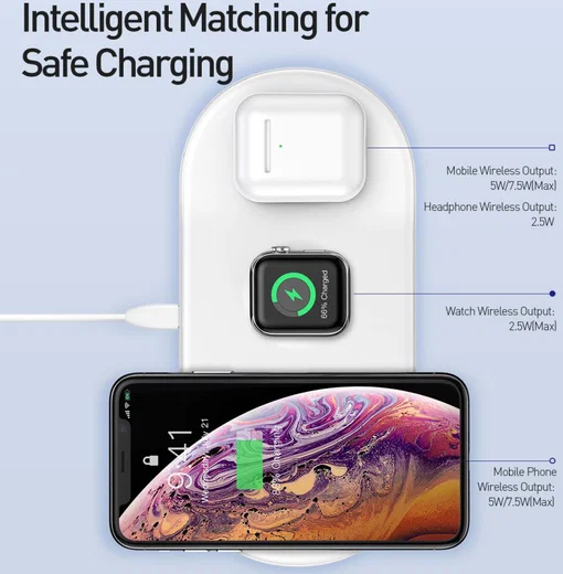Baseus 3 in 1 Draadloze Oplader [iPhone + Apple Watch + AirPods] Wit afbeelding 13