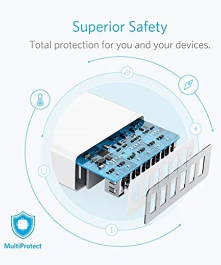 Anker PowerPort 6 Poorts USB 60W Thuislader Wit afbeelding 3