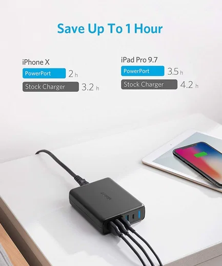 Anker PowerPort+ 5 Poorts USB Power Delivery 60W Thuislader Zwart afbeelding 5