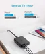 Anker PowerPort+ 5 Poorts USB Power Delivery 60W Thuislader Zwart afbeelding 5
