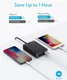 Anker PowerPort (60W) 6-Poorts Multifunctionele USB-A Thuislader Zwart afbeelding 4