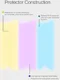 Nillkin Scratch-resistant Screen Protector OnePlus 3T / 3 afbeelding 4