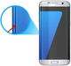 4smarts Second Glass Plus Samsung Galaxy S7 Edge afbeelding 2
