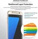 Ringke ID Full Cover Screen Protector Samsung Galaxy S7 Edge afbeelding 4