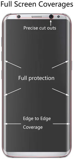 Samsung Galaxy S8 Volledig Dekkende Screen Protector afbeelding 2