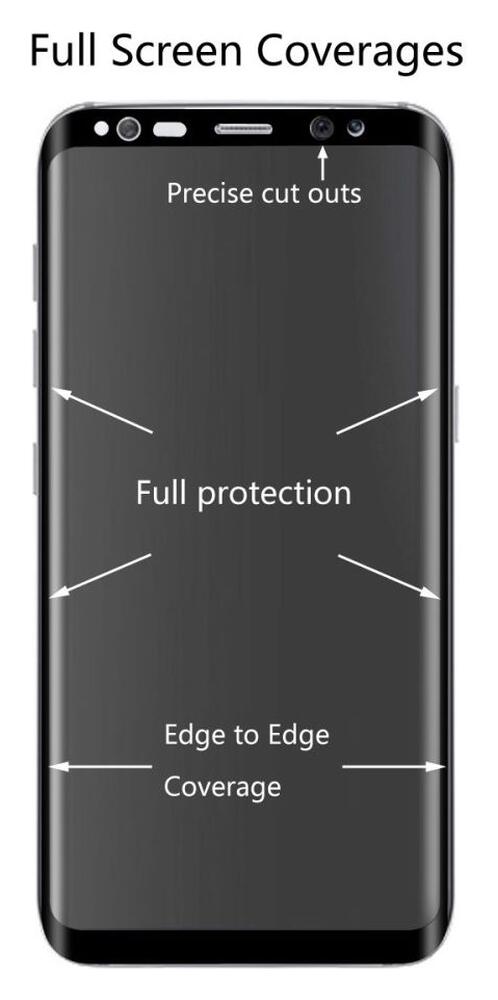 Samsung Galaxy S8 Tempered Glass Screen Protector Zwart afbeelding 2