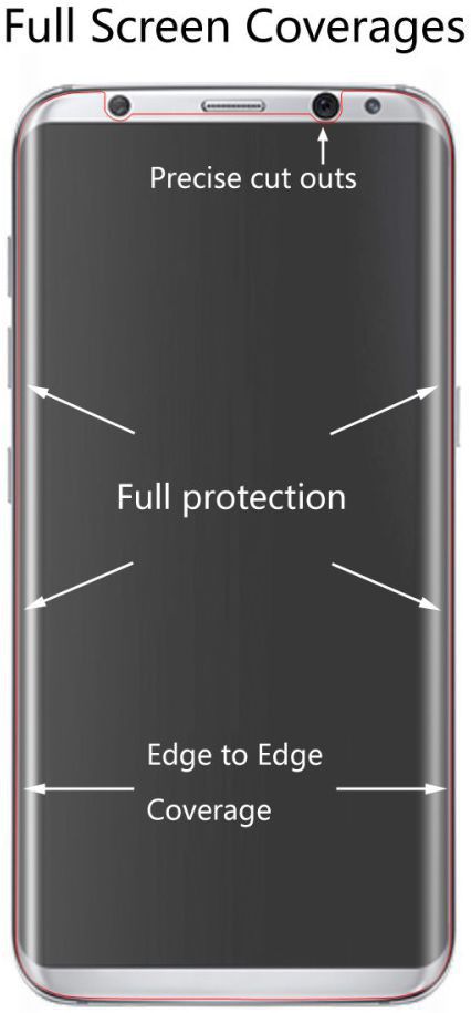 Samsung Galaxy S8 Plus Volledig Dekkende Screen Protector afbeelding 2