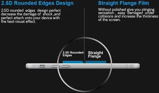 Huawei P10 Lite 9H Tempered Glass Screen Protector afbeelding 5