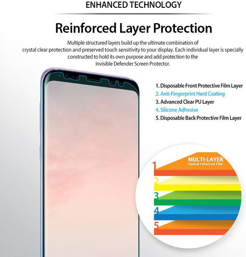 Ringke ID Full Cover Screen Protector Samsung Galaxy S8 [2-Pack] afbeelding 7