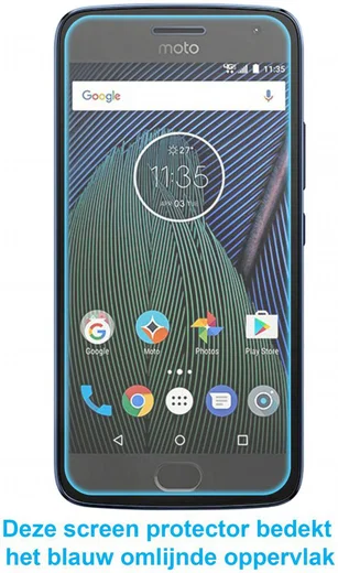 PanzerGlass Screenprotector Motorola Moto G5 Plus afbeelding 6