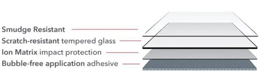 InvisibleSHIELD Glass+ Tempered Glass Huawei P10 Lite afbeelding 6