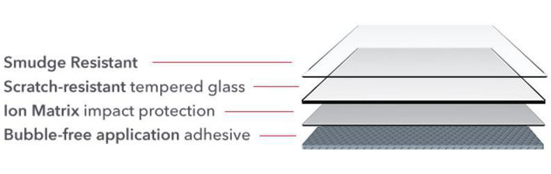 InvisibleSHIELD Glass+ Tempered Glass Samsung Galaxy A5 (2017) afbeelding 6