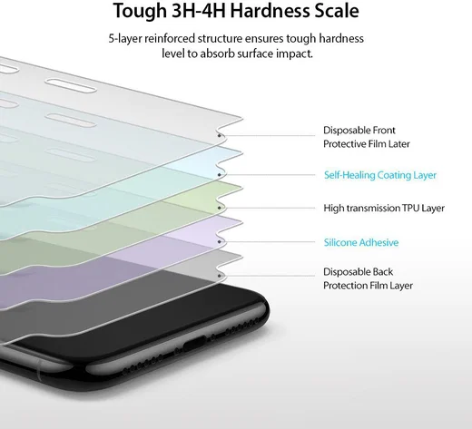 Ringke ID Full Cover Screen Protector Apple iPhone X / XS [2-Pack] afbeelding 6
