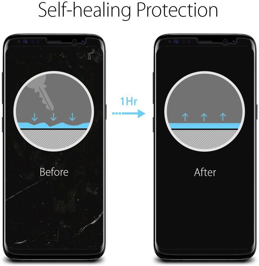 Spigen Film Neo Flex Screen Protector Samsung Galaxy S8 afbeelding 8