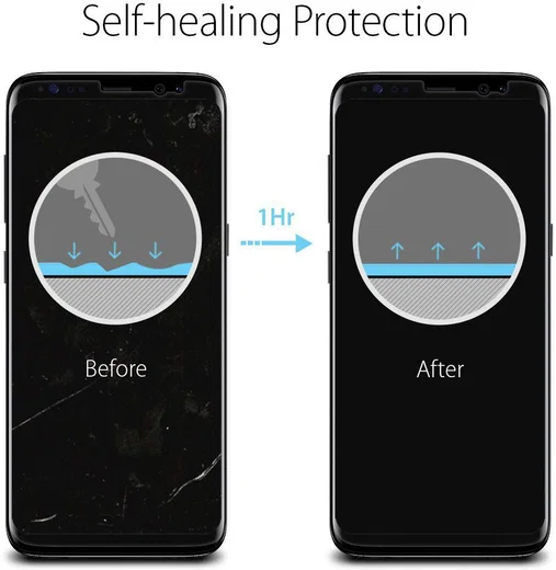 Spigen Film Neo Flex Screen Protector Samsung Galaxy S8 afbeelding 8