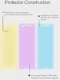 Nillkin Matte Screen Protector Sony Xperia XZ Premium afbeelding 2