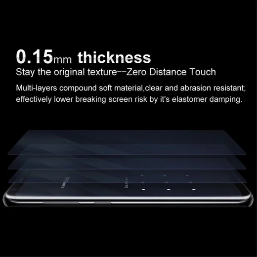 Sony Xperia XZ1 Compact Hydrogel Screen Protector afbeelding 5
