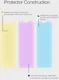 Nillkin Scratch-Resistant Screen Protector  LG Q6 afbeelding 5