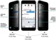 Eiger 3D Privacy Tempered Glass Apple iPhone 6S / 7 / 8 Zwart afbeelding 4
