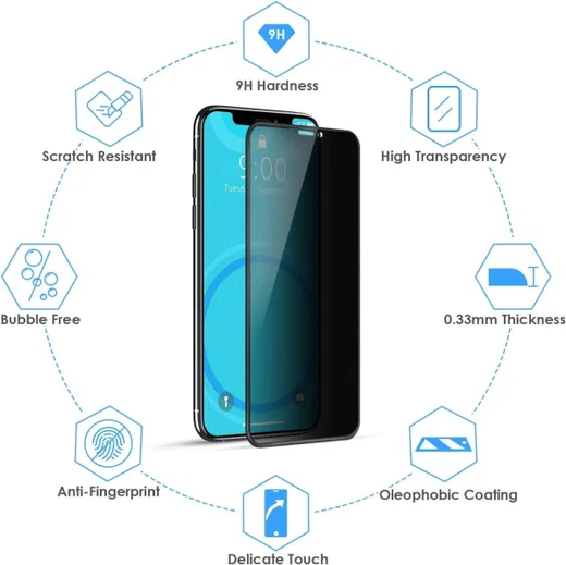 Honor 7A Tempered Glass Screen Protector afbeelding 2